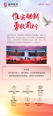 惟实励新 勇毅前行|尊龙凯时医药上市两周年
